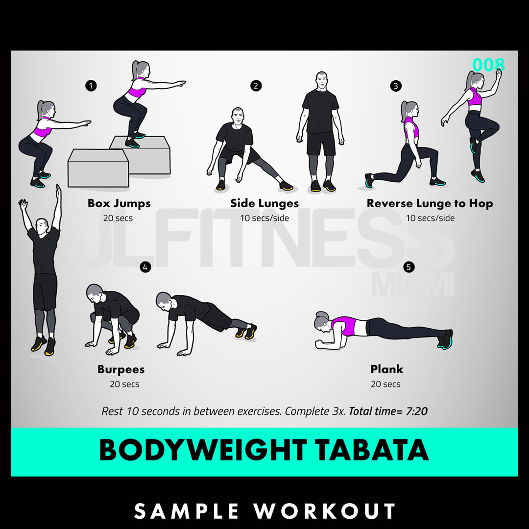 Beginner Minute Tabata Workout Circuit Sales Workout 45 Minute