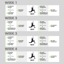 Load image into Gallery viewer, 100 Kettlebell Workouts for Fat Loss & Athleticism