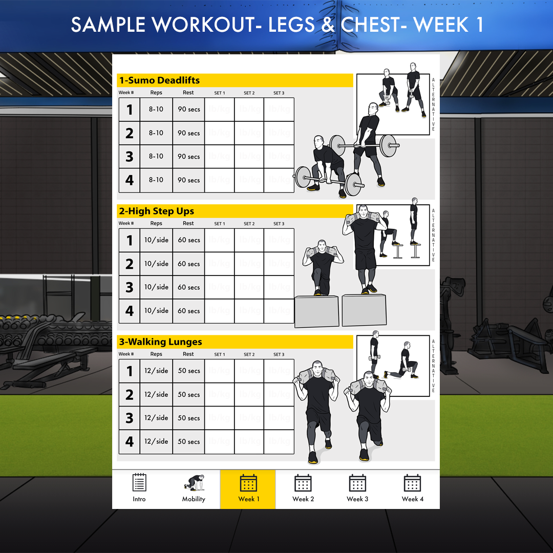 Muscle Group Chest Sets Per Week Week Muscle Building Training