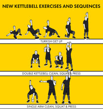 Load image into Gallery viewer, Kettlebell exercises and sequences