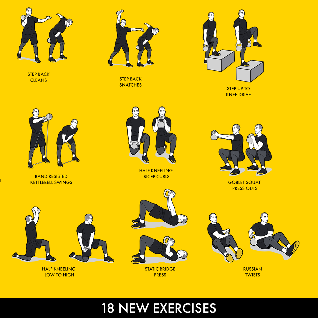 100 Kettlebell Workouts for Fat Loss Athleticism – JLFITNESSMIAMI