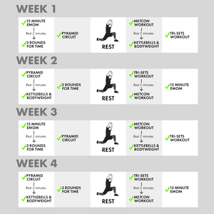 100 Kettlebell Workouts for Fat Loss & Athleticism