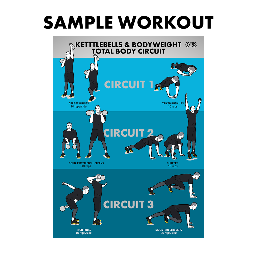 100 Kettlebell Workouts for Fat Loss Athleticism JLFITNESSMIAMI