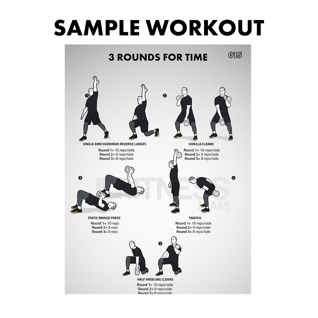 100 Kettlebell Workouts for Fat Loss Athleticism JLFITNESSMIAMI