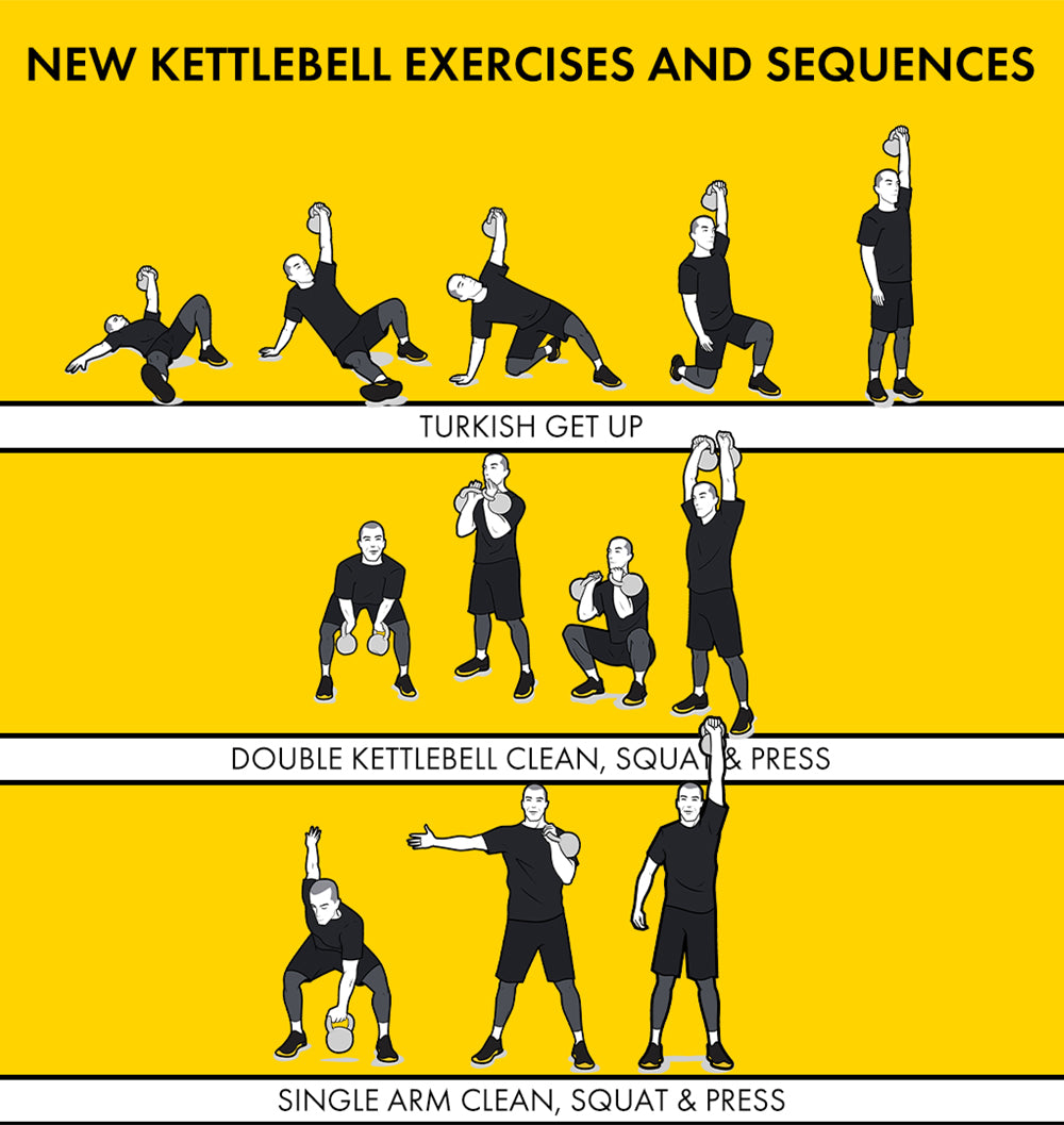 25 Kettlebell Total Body Conditioning Workouts – JLFITNESSMIAMI